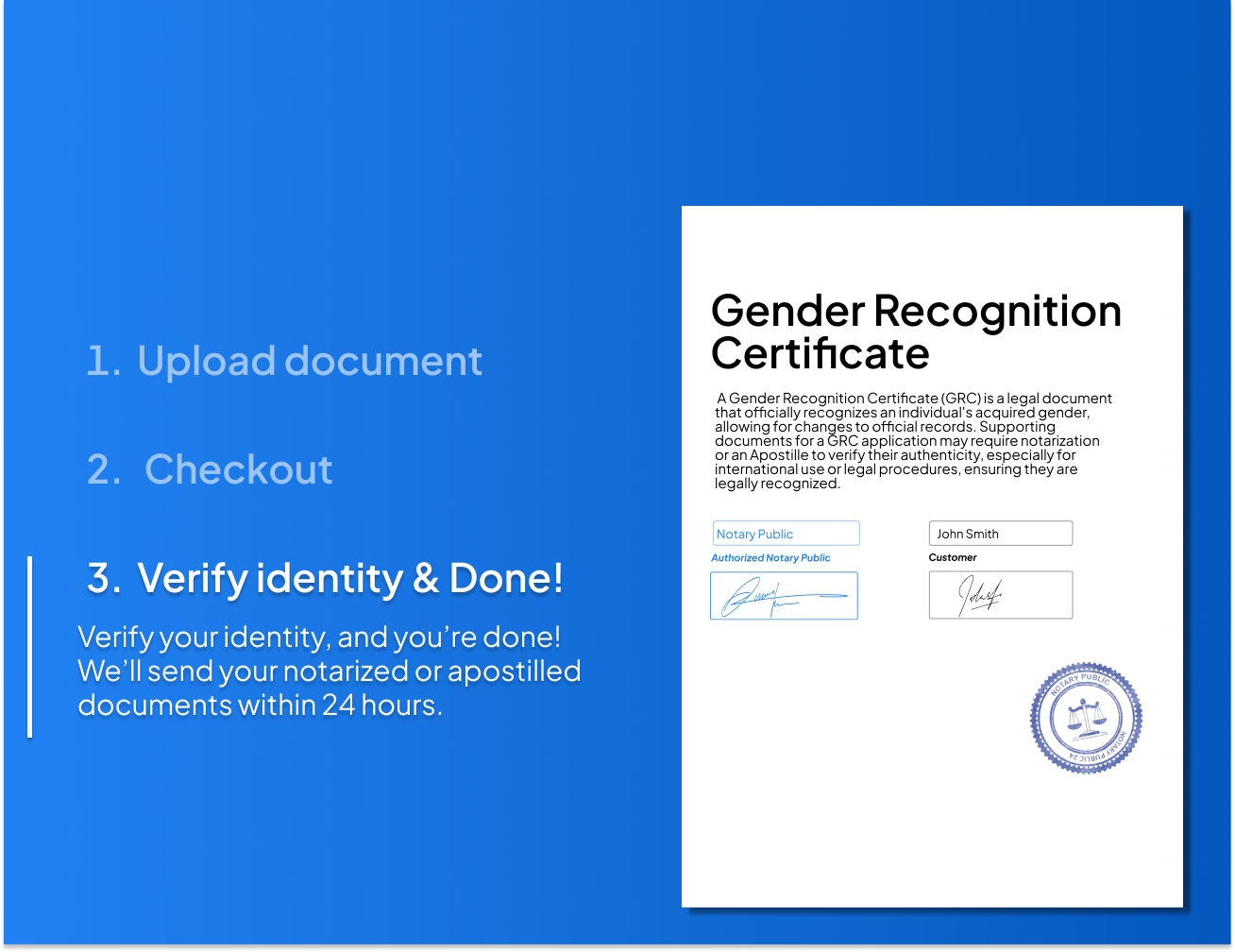 Step-by-step online notarization of Gender Recognition Certificates – upload, checkout, verify identity, and receive your Apostilled document within 24 hours at NotaryPublic24.com