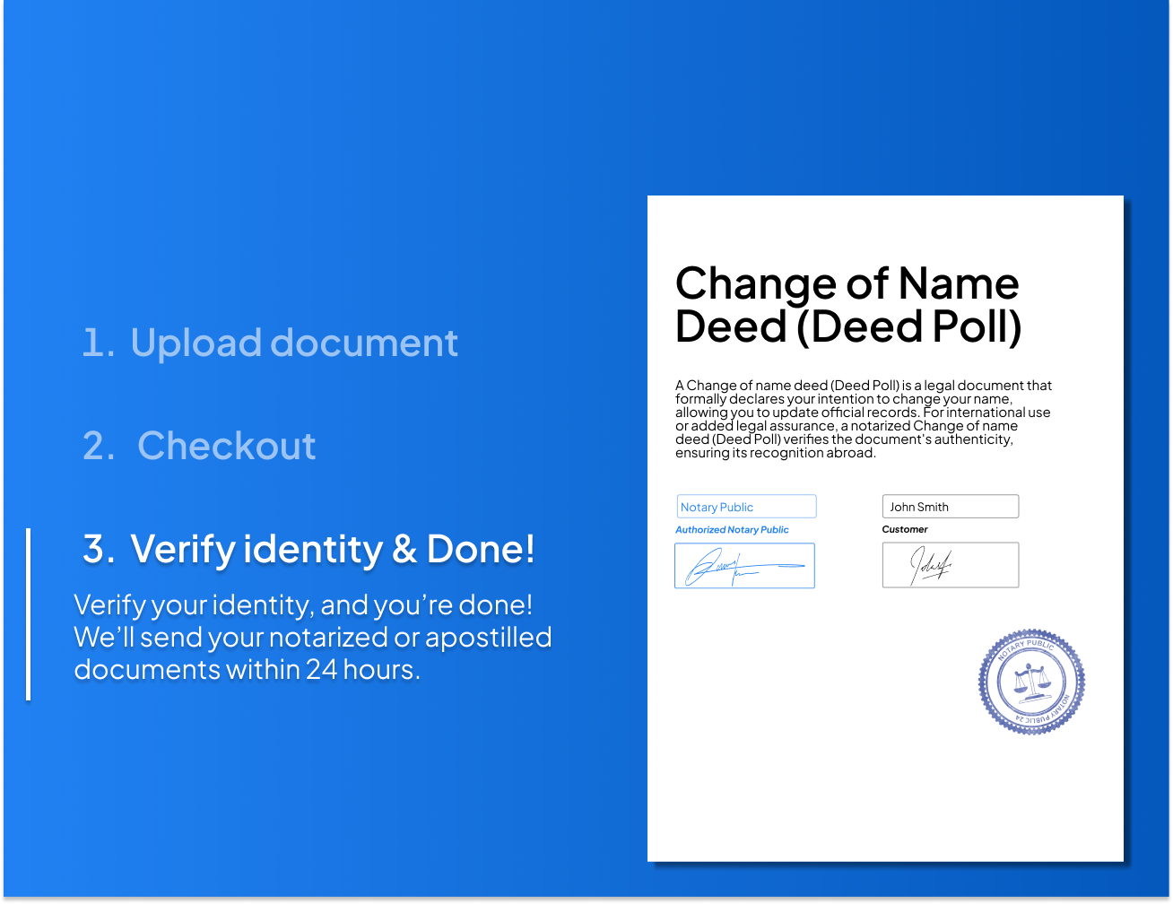 Online Change of Name Deed (Deed Poll) notarization process with identity verification and 24-hour document delivery by NotaryPublic24.com, displayed on a blue background.