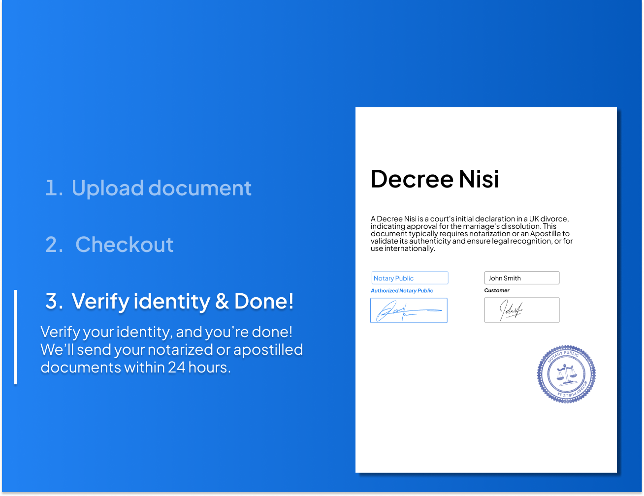 Step-by-step visual guide for notarizing a Decree Nisi online, showing the process of uploading, checkout, and verifying identity, alongside a digitally signed UK divorce document — fast Apostille and notary services from NotaryPublic24.com delivered within 24 hours.